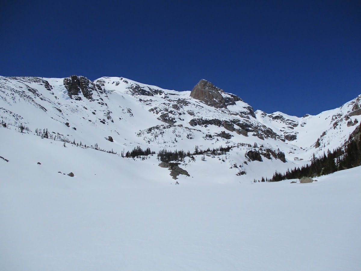 Eagle Lake