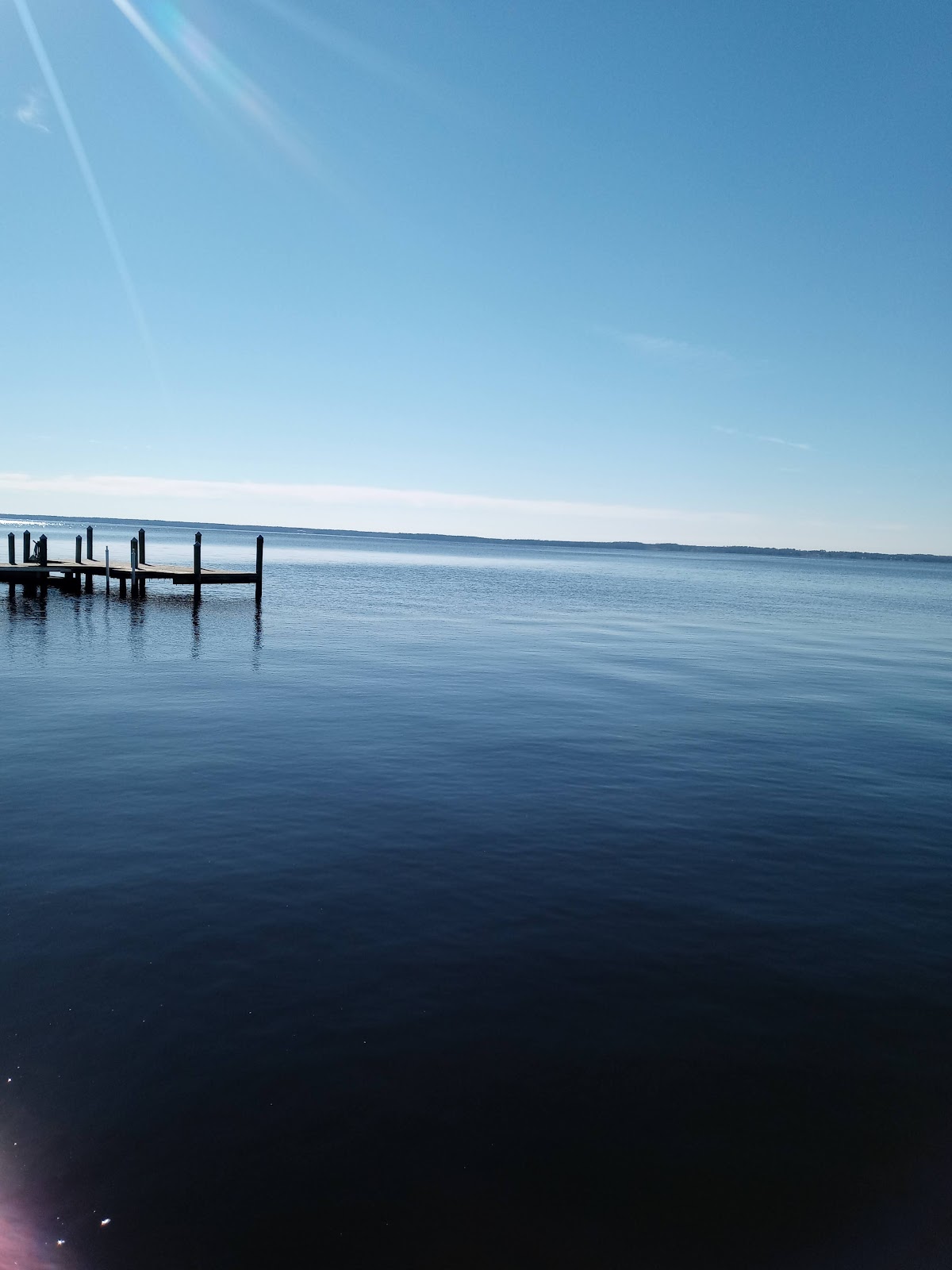 Pamlico Sound
