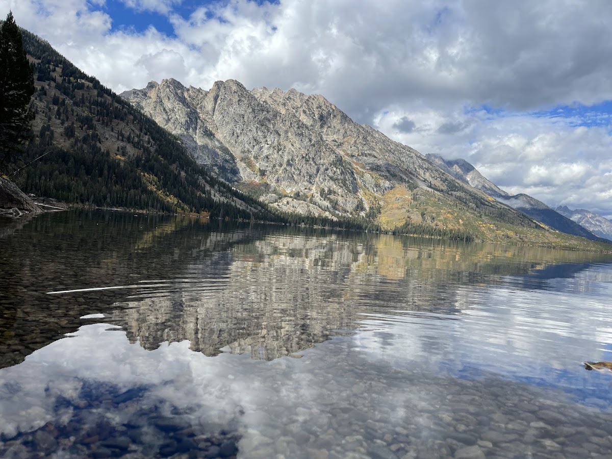 South Jenny Lake Parking