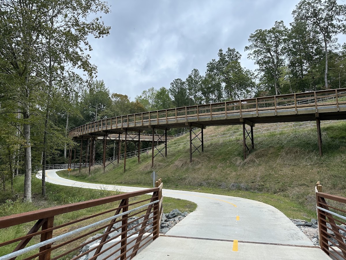 Crabtree Creek Mitigation Project