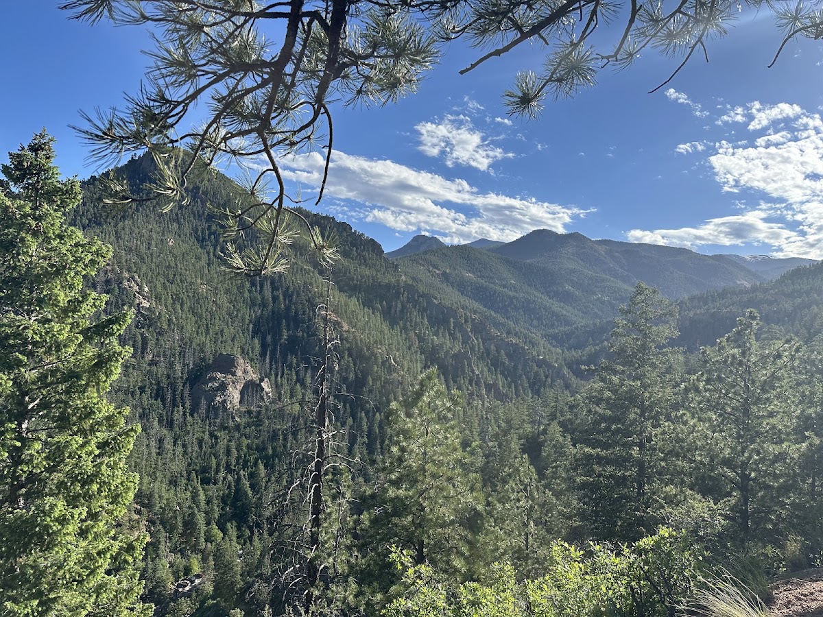 North Cheyenne CaÃ±on Park