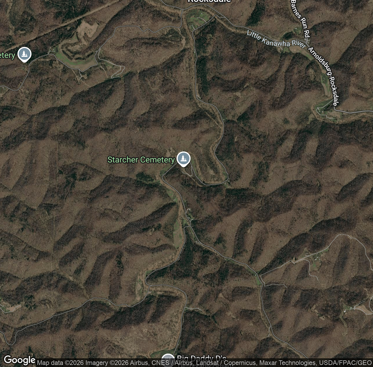 Henry Fork