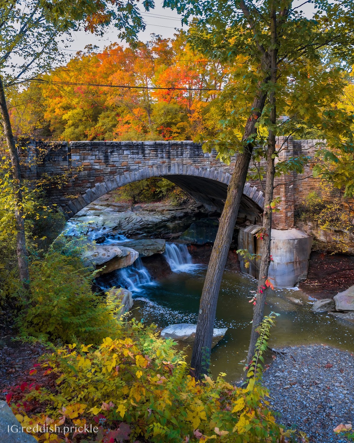 Chippewa Creek