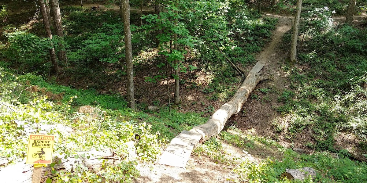 Blankets Creek