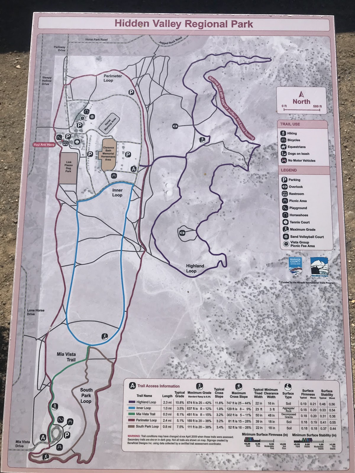 Hidden Valley Regional Park