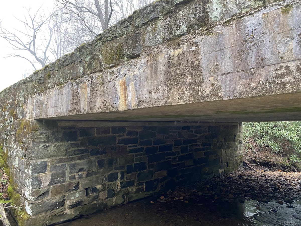 Little Glade Creek