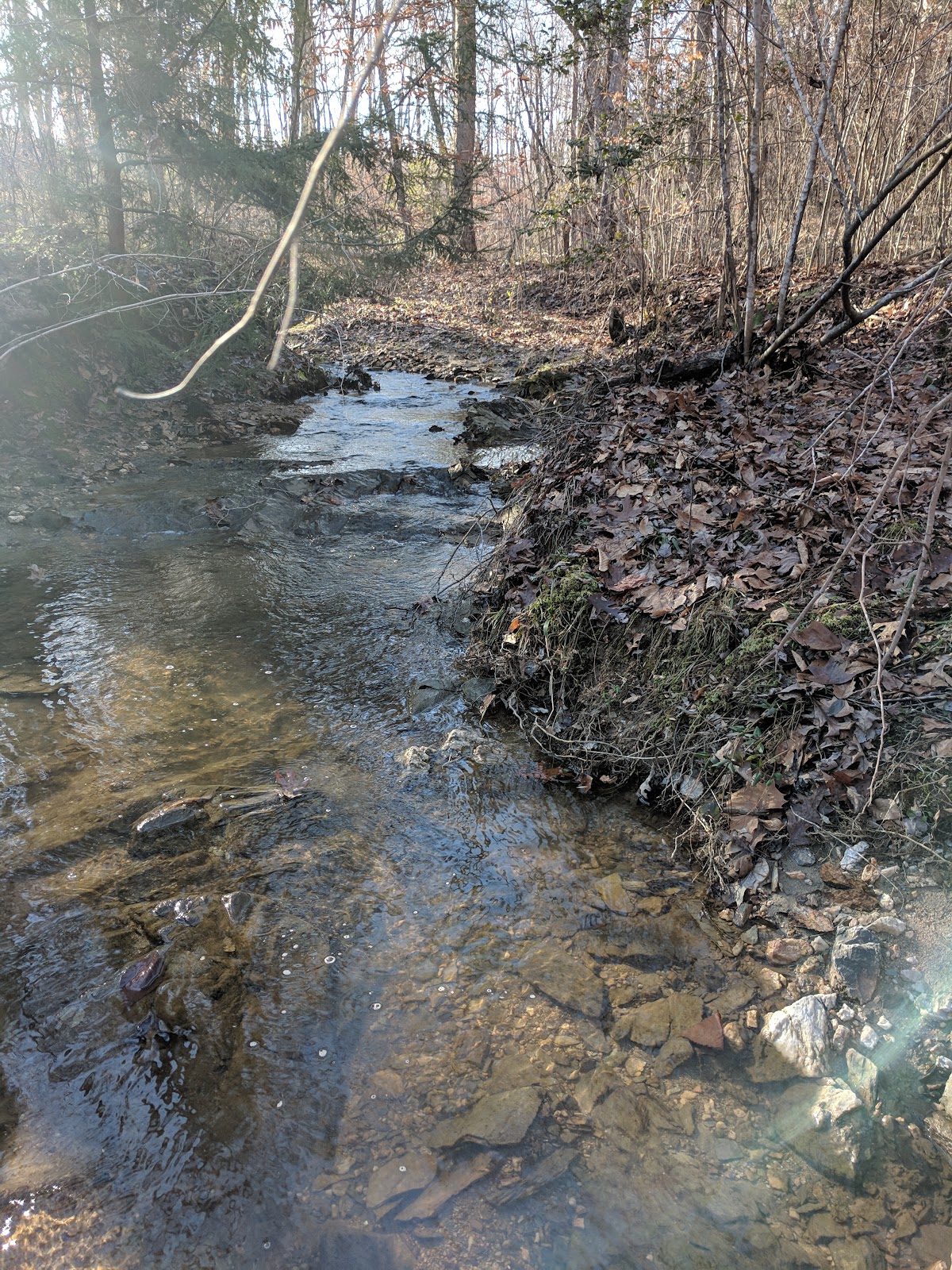 Hardware River