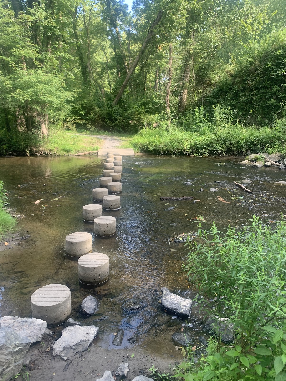 Cherry Creek Crossing Loop Trail