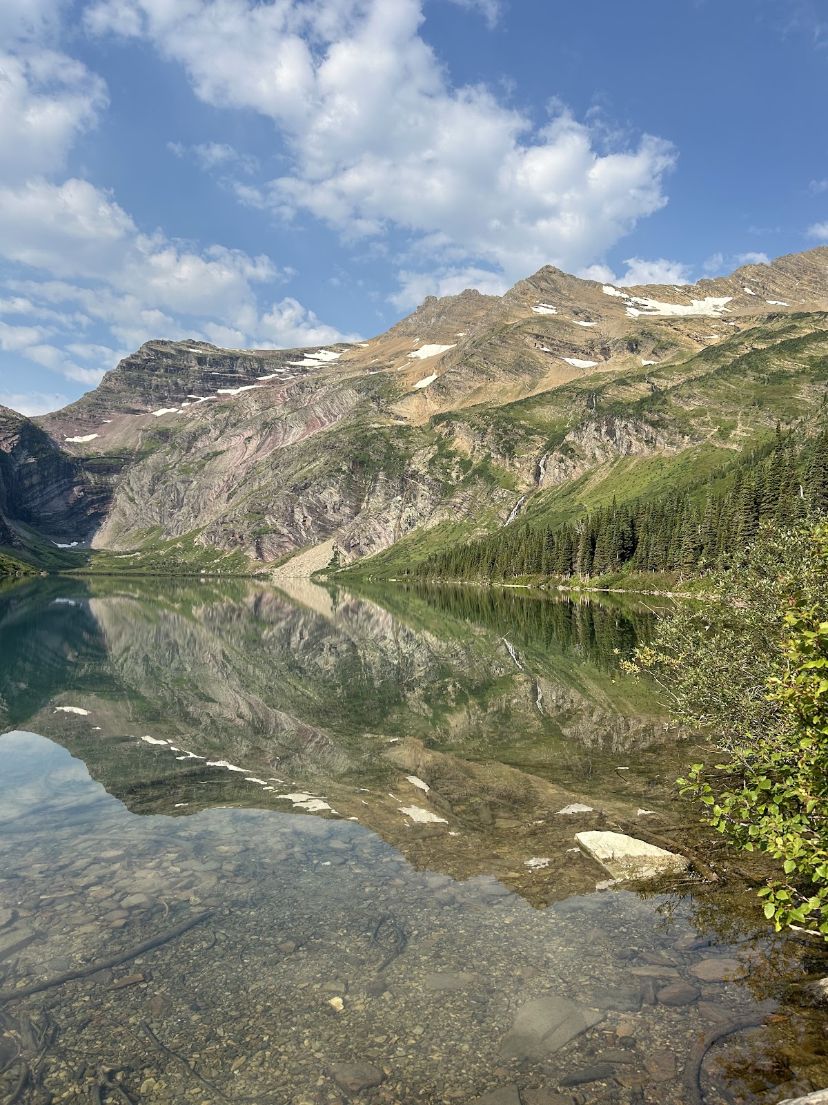 Gunsight Lake