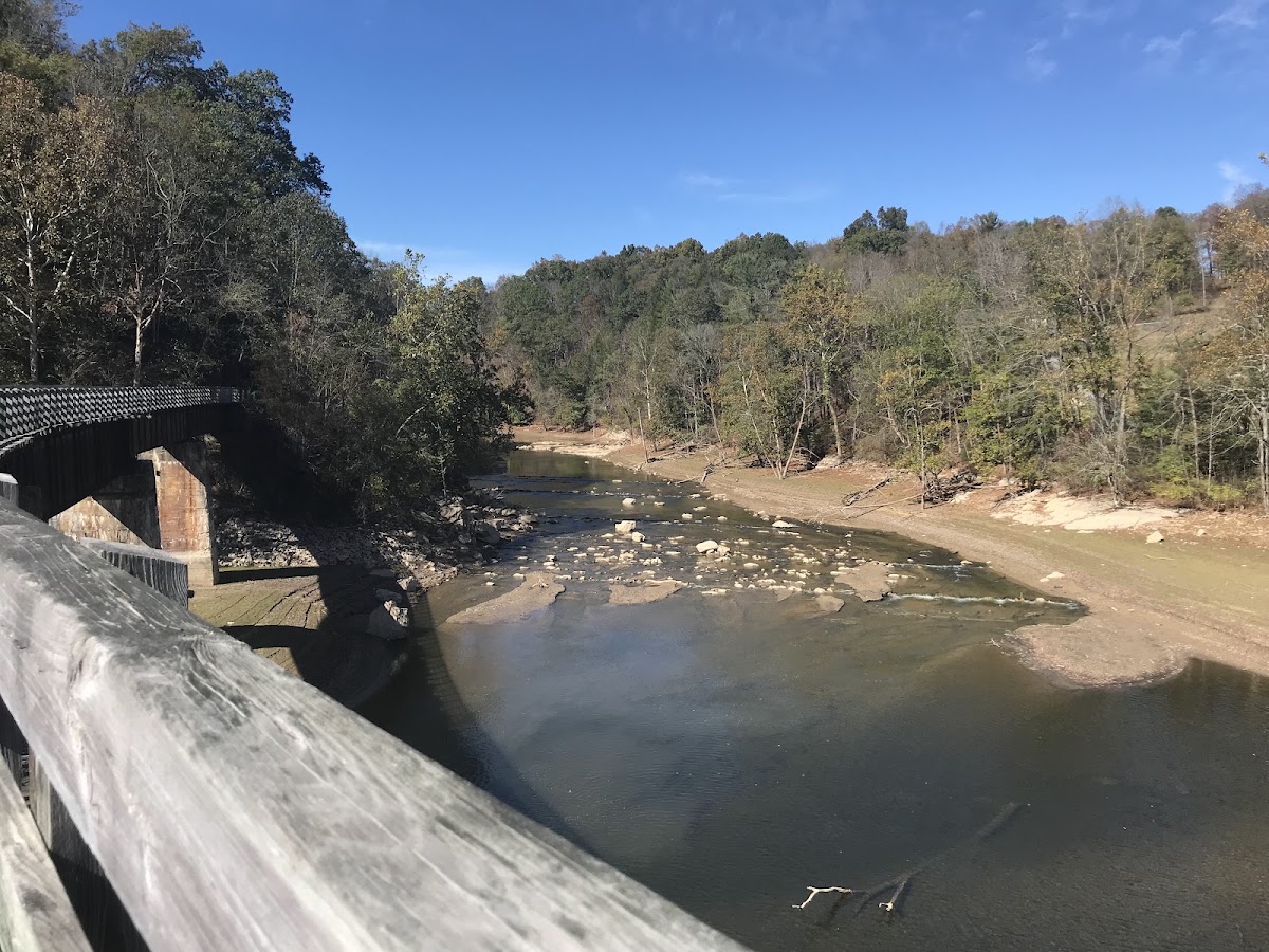Middle Fork Holston River